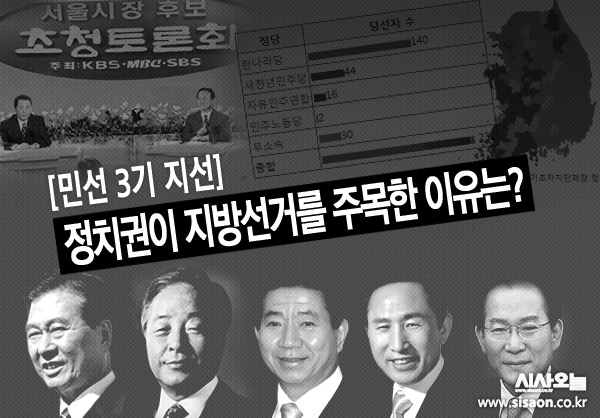이번 서른 번째 ‘대통령 회고사’는 2002년 민선 3기 지방선거다.ⓒ시사오늘 김유종