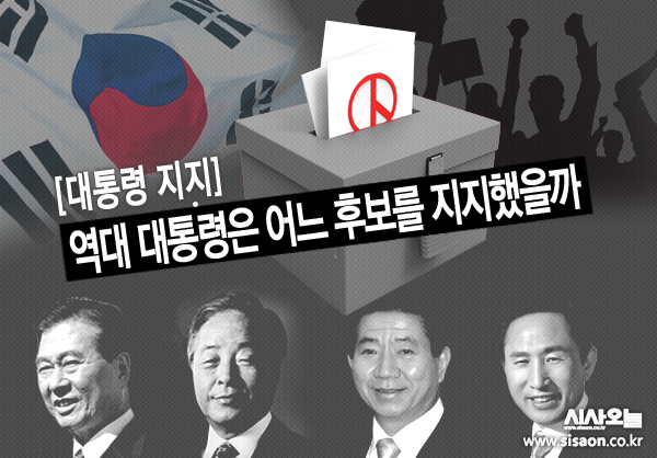 이번 서른여섯 번째 ‘대통령 회고사’는 대통령 지지다.ⓒ시사오늘 김유종