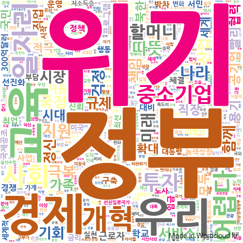 2009년 이명박 대통령 신년 연설에선 ‘위기(29회)’와 ‘정부(21회)’, ‘경제(17회)’라는 단어가 가장 많이 등장했다. ‘위기’의 유의어인 ‘어렵다·어려움(10회)’ 및 ‘걱정(6회)’도 빈번하게 사용됐다. ⓒ워드클라우드