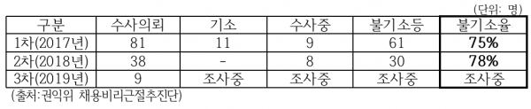 ©김희곤 국민의힘 의원실