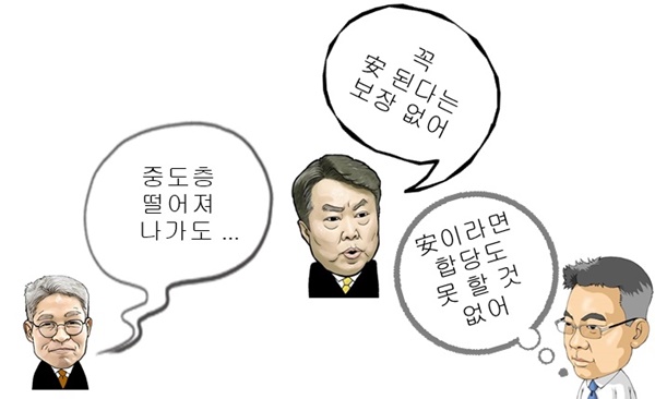 안철수 국민의당 대표가 국미의힘에 입당할지 밖에서 경선할지 주목되고 있다.ⓒ 시사오늘