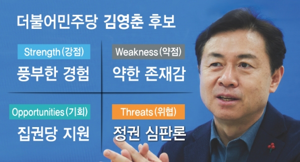 더불어민주당 김영춘 후보는 힘 있는 여당 후보가 당선돼야 부산의 숙원을 풀 수 있다고 강조한다. ⓒ시사오늘 박지연 기자