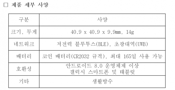 갤럭시 태그 플러스 스펙. ⓒ삼성전자 제공