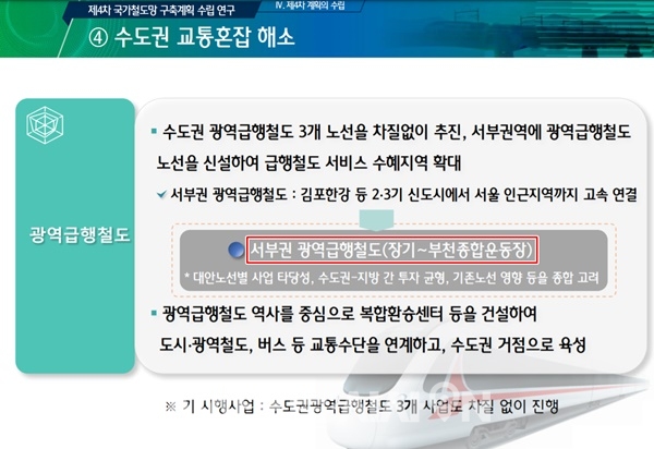 국토교통부는 '대안노선별 사업 타당성, 수도권-지방 간 투자 균형, 기존노선 영향 등을 종합 고려'해 GTX-D노선을 축소했다고 설명한다. ⓒ 한국교통연구원