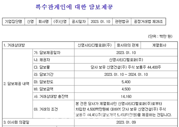 부동산 디벨로퍼 신영이 보유 주식인 신영건설 보통주 4만4400주를 담보로 설정해 자회사인 신영시티디벨로퍼로부터 운영자금 45억 원을 빌렸다. 금융감독원 전자공시시스템 캡처 ⓒ 시사오늘