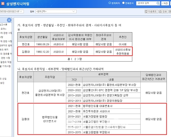 삼성엔지니어링이 삼성물산-제일모직 합병 문제와 관련해 삼성물산에 우호적인 판결을 내린 바 있는 김용대 전(前)판사를 사외이사로 선임할 계획이다. 금융감독원 전자공시시스템 캡처 ⓒ 시사오늘