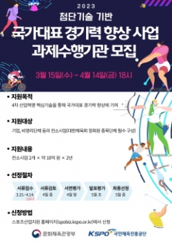 ⓒ사진제공 = 국민체육진흥공단