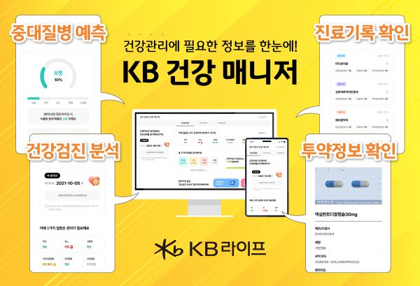 KB라이프생명이 무료로 본인의 건강 관련 정보를 확인할 수 있는 ‘KB 건강 매니저’ 서비스를 오픈한다. ⓒKB라이프생명