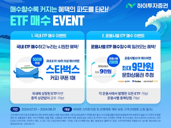 ETF 매수 이벤트 포스터. ⓒ사진제공 = 하이투자증권